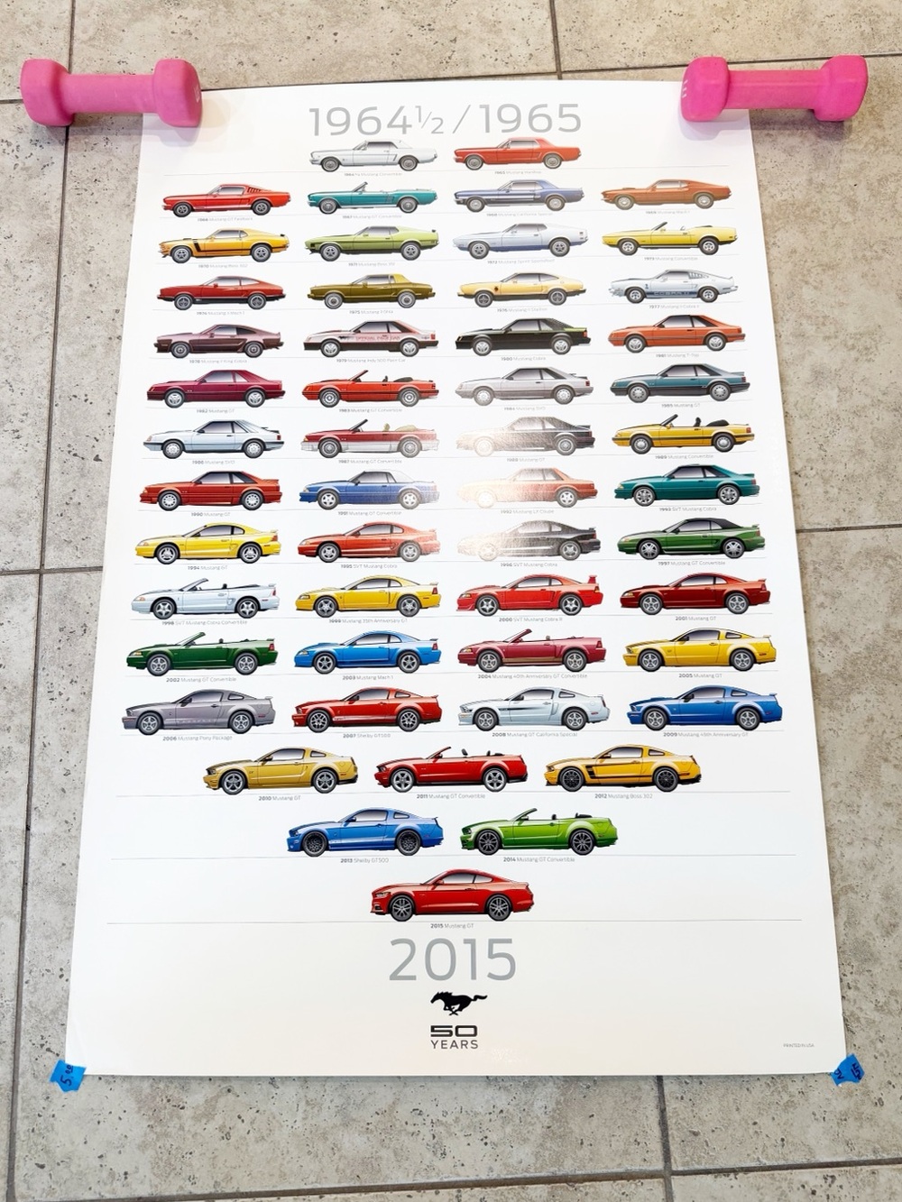 Ford Mustang 50th Anniversary Car Timeline 1965-2015 Poster 24 x 36 Inch